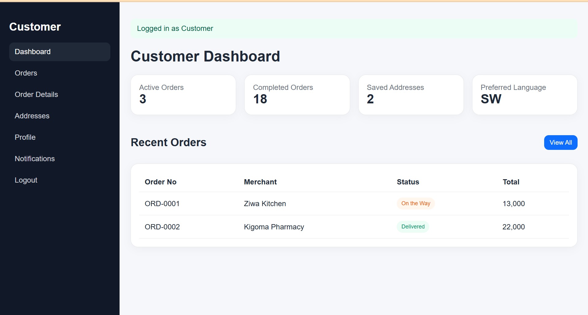Kigoma Delivery Platform)